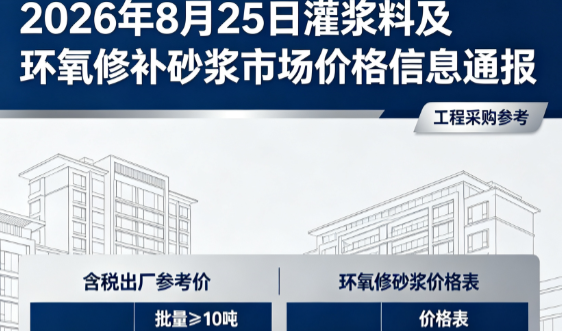 双塔2026年8月25日灌浆料及环氧修补砂浆市场价格信息通报